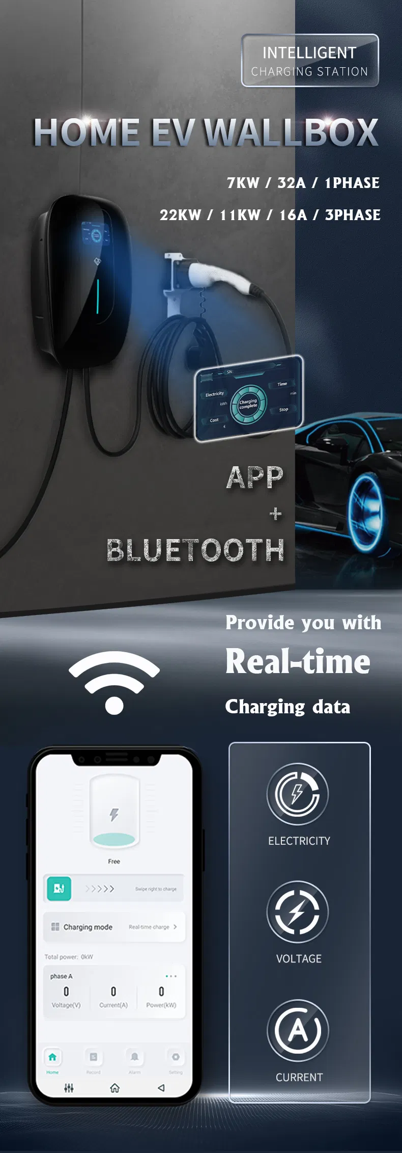 CE RoHS FCC Single Phase Type 2 7kw 32A EV Charger AC Wallbox Charging Station Control by APP