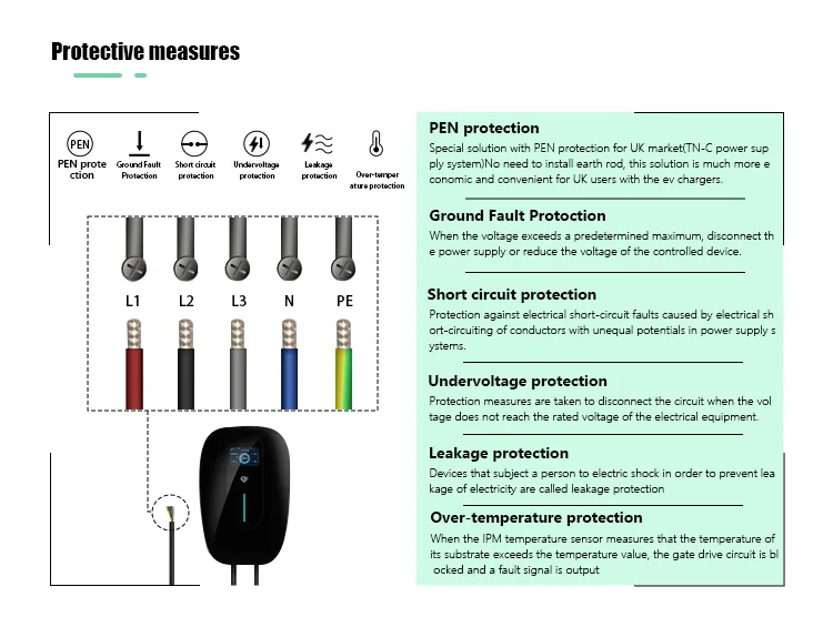 Good Service EV Battery Charging Solar Panels Charger 16A /32A Pen Protection with FCC