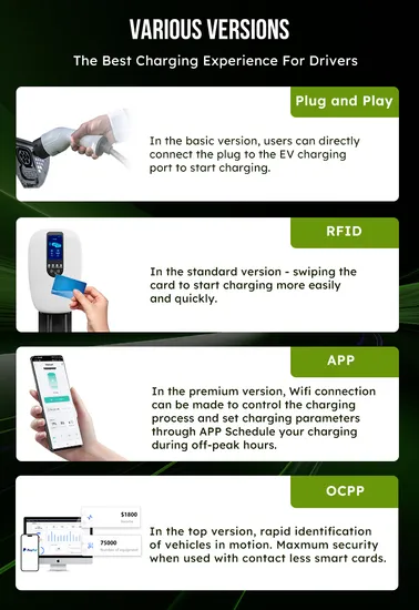 Standard Good Price EV Charger with WiFi Control