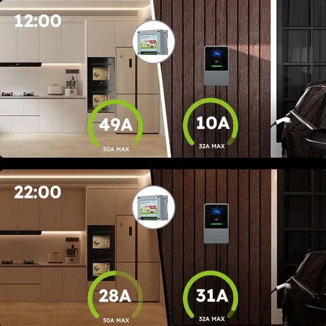 EV AC Charging Station for Home/Commercial Use with WiFi/APP/RFID Card