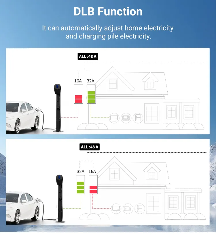 11kw 16A EV AC Charger with Ocpp APP Control Wallbox Smart Home Appliances