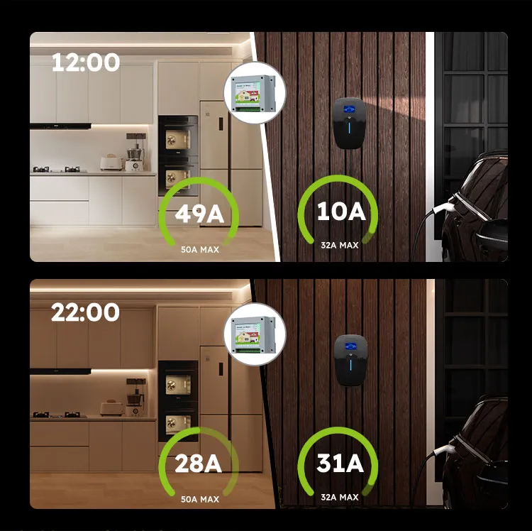 Type 1 Level 2 Smart Home EV Charging Station with WiFi/APP/RFID Card