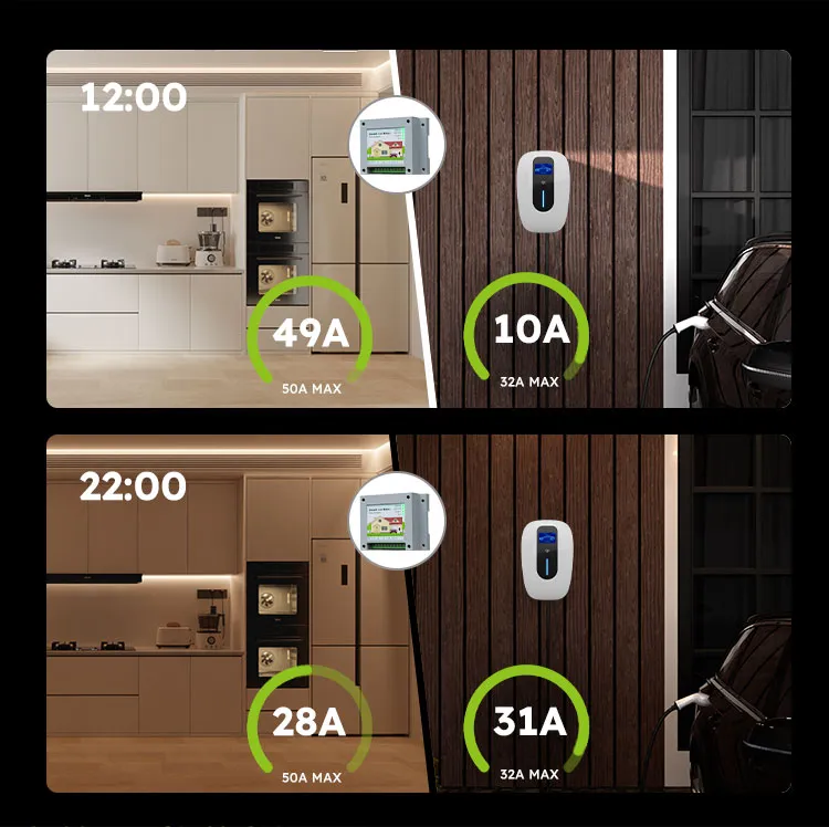 SAE J1772 Level 2 Smart Home EV Charging Station with WiFi/APP/RFID Card
