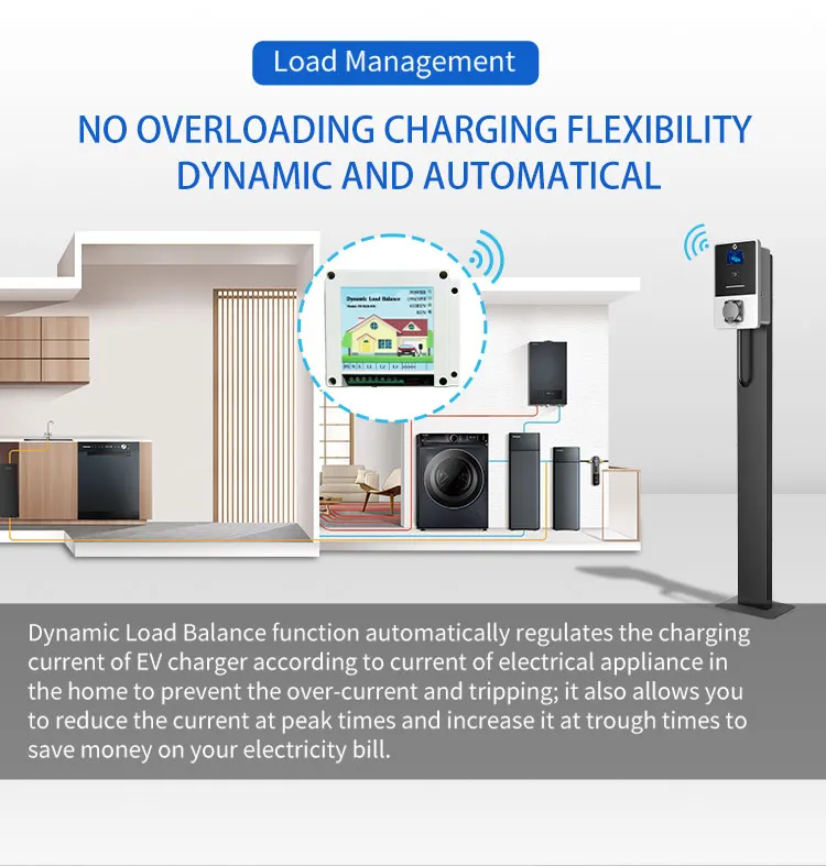 APP Control Ocpp WiFi Blue Tooth 4G 32A Home Charging AC EV at Charger Station Charge Point with CE RoHS