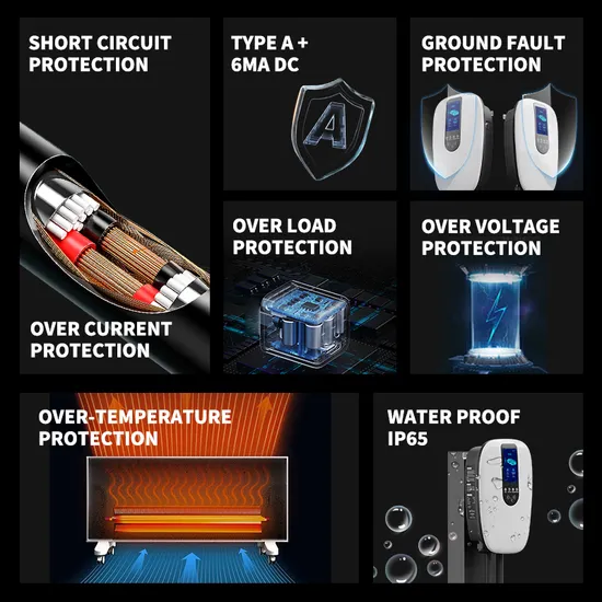 Hot Sale Floor Mount Single or Three Phase APP or RFID Card AC 7kw 11kw Fast Home EV Charger with Type 2 Plug