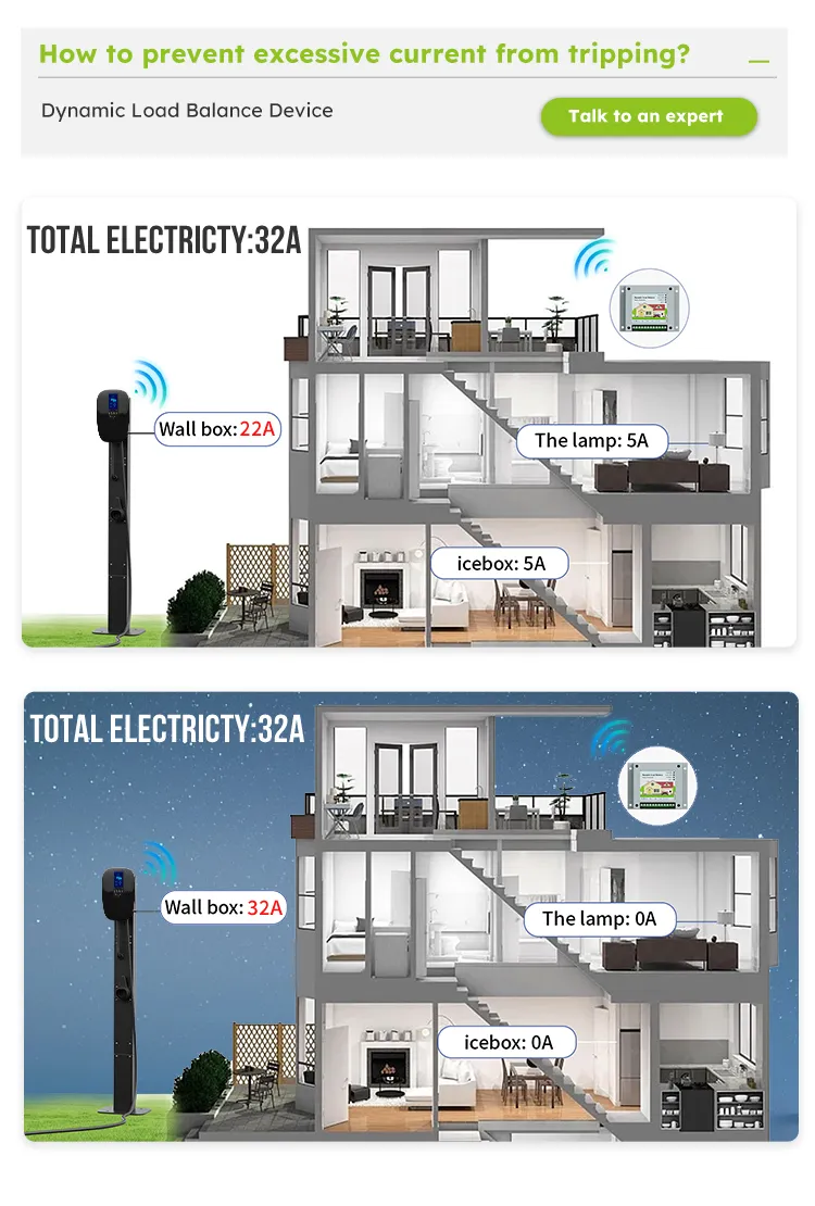 Commercial Wallbox with Ocpp Automobile EV Charger