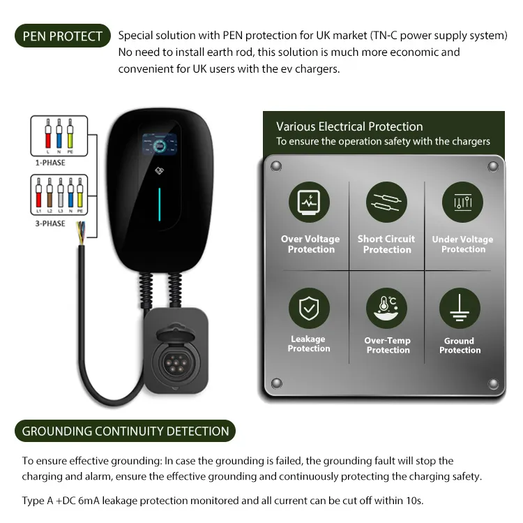 CE RoHS Approved Green Science Safe EV Charging at Working Place EV Charger with Tuya APP / Ocpp 1.6j