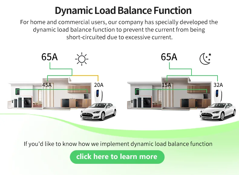 Smart APP Control 32A Type 2 Electric Car Charging Station