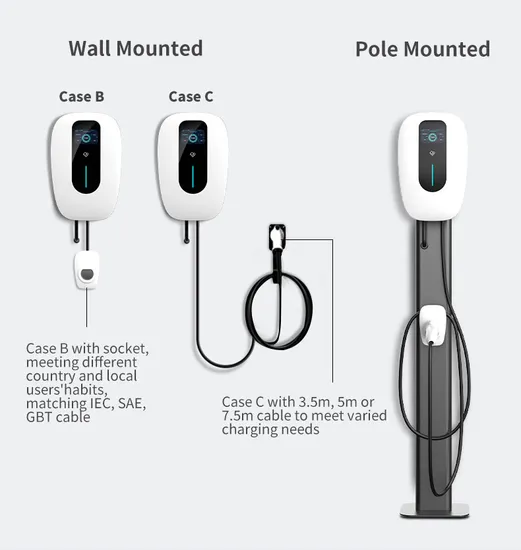 Green Science RoHS Approved Carton Box Type 2 Portable Charger EV Wallbox