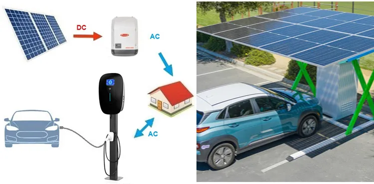 Solar EV Charger Enclosure Box with Ocpp 2.0 EV Charging Station for Commercial Use