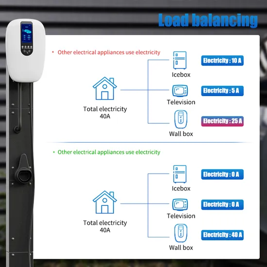 Wholesale Home Power Balance EV Charger with Big Screen with Ocpp Automobile EV Charger