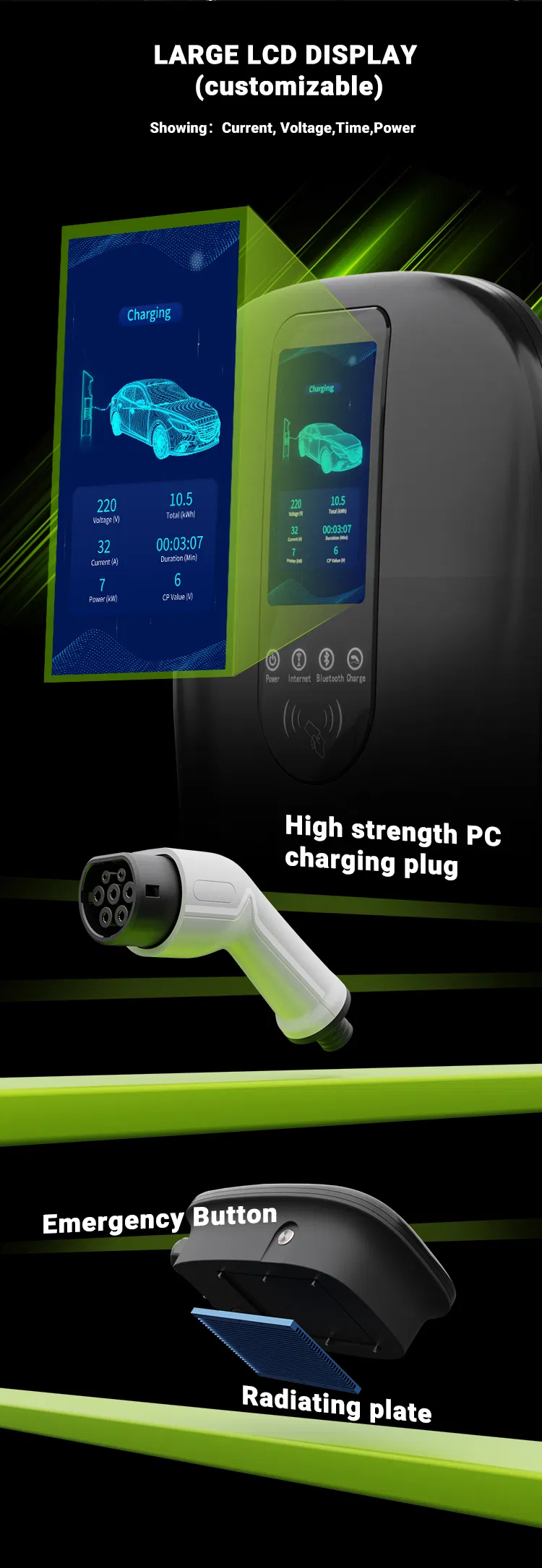 Type1/Type2/Gbt Smart EV Charger with RFID Card/WiFi/Bluetooth/APP