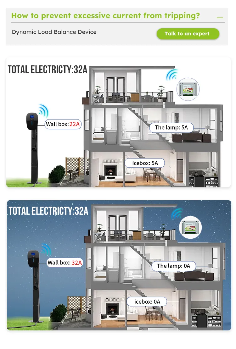 Type 1 Level 2 Smart Home EV Charging Station with WiFi/APP/RFID Card