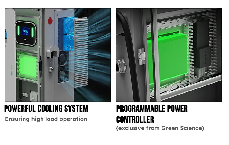 30kw/40kw Ocpp IP54 Level3 Commercial Public Floor High-Power Cars DC EV Charger Stations