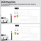 Household EV Charger 32A Level 2 Electric Vehicle Charging Staions