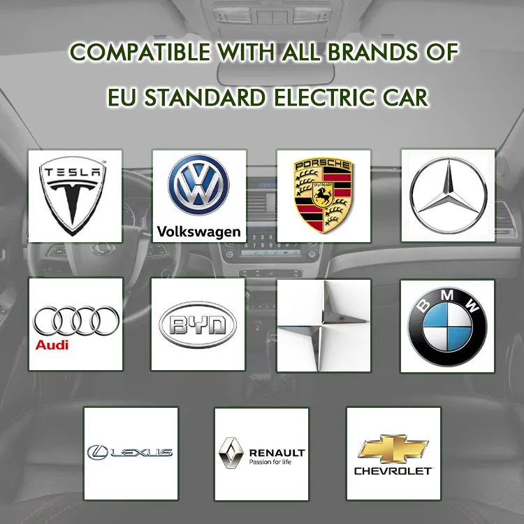 Type 1 Level 2 Smart Home EV Charging Station with WiFi/APP/RFID Card