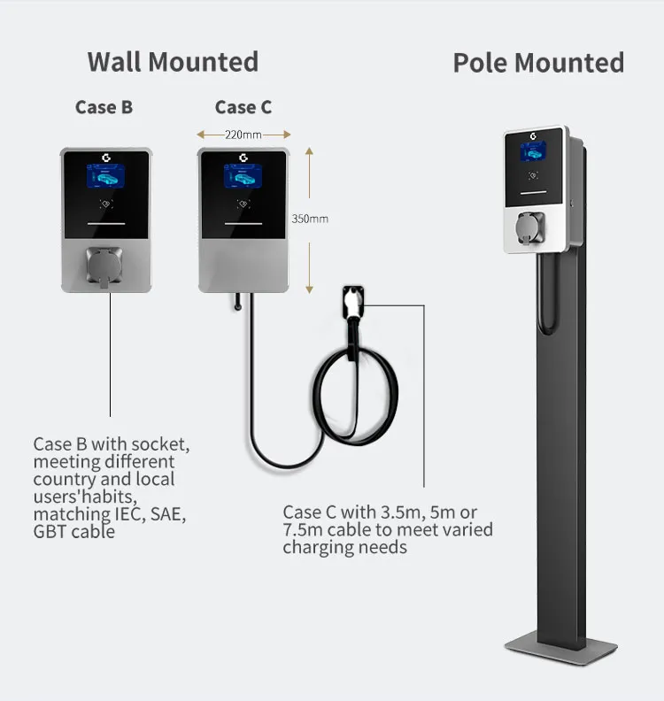 APP Control Ocpp WiFi Blue Tooth 4G 32A Home Charging AC EV at Charger Station Charge Point with CE RoHS