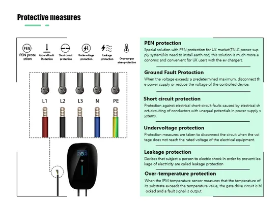 Ocpp Wallbox Type2 2 Plugs EV Charging Station with 2 Plug