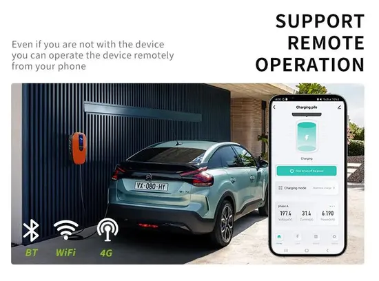 IP65 CE RoHS 11kw with Smart APP Control EV AC Charger