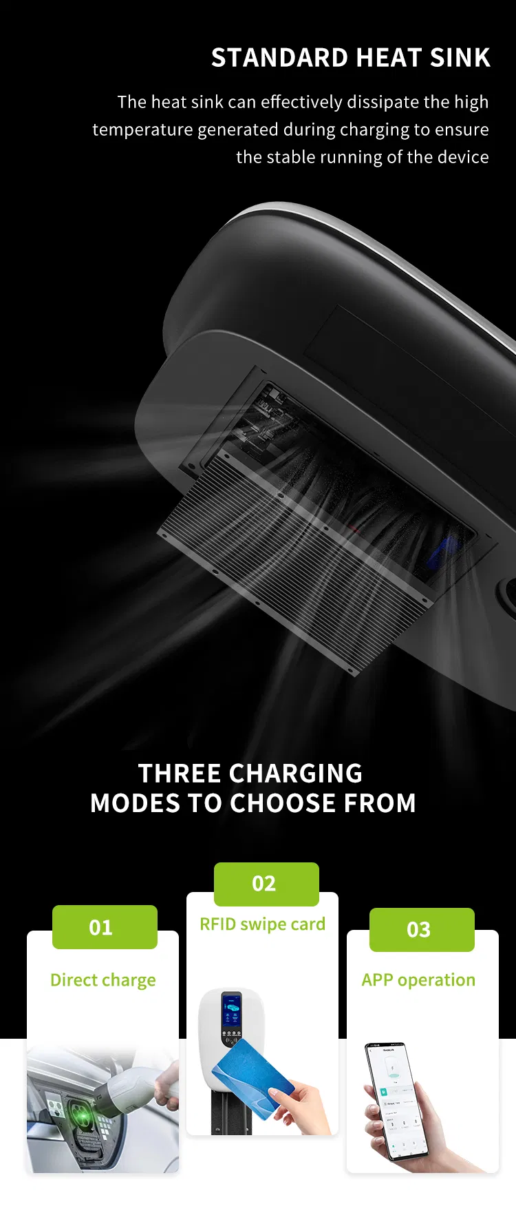 Pen Fault Type 2 EV Charger Wallbox with RFID Card/WiFi/Bluetooth/APP Dlb Optional