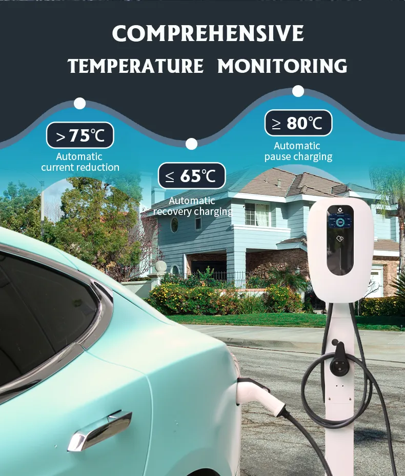 CE RoHS APP Control Type 2 Charging Plug 11kw EV Charger Wallbox with LCD Screen