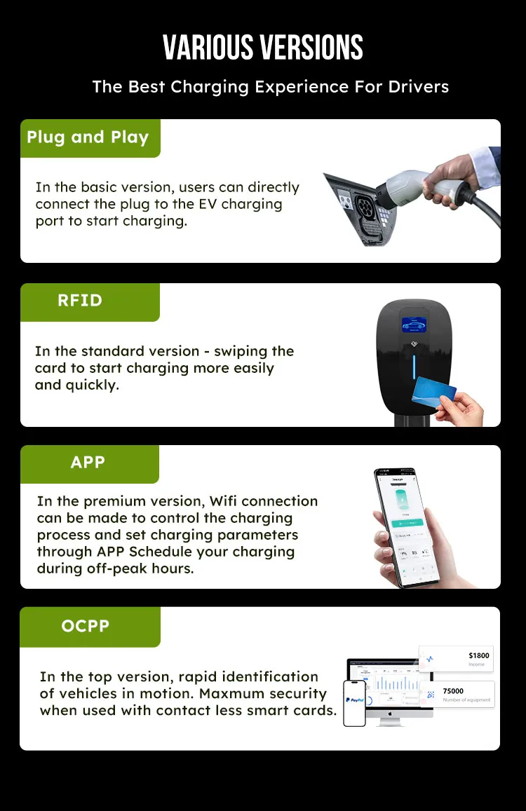 Type 1 Level 2 Smart Home EV Charging Station with WiFi/APP/RFID Card