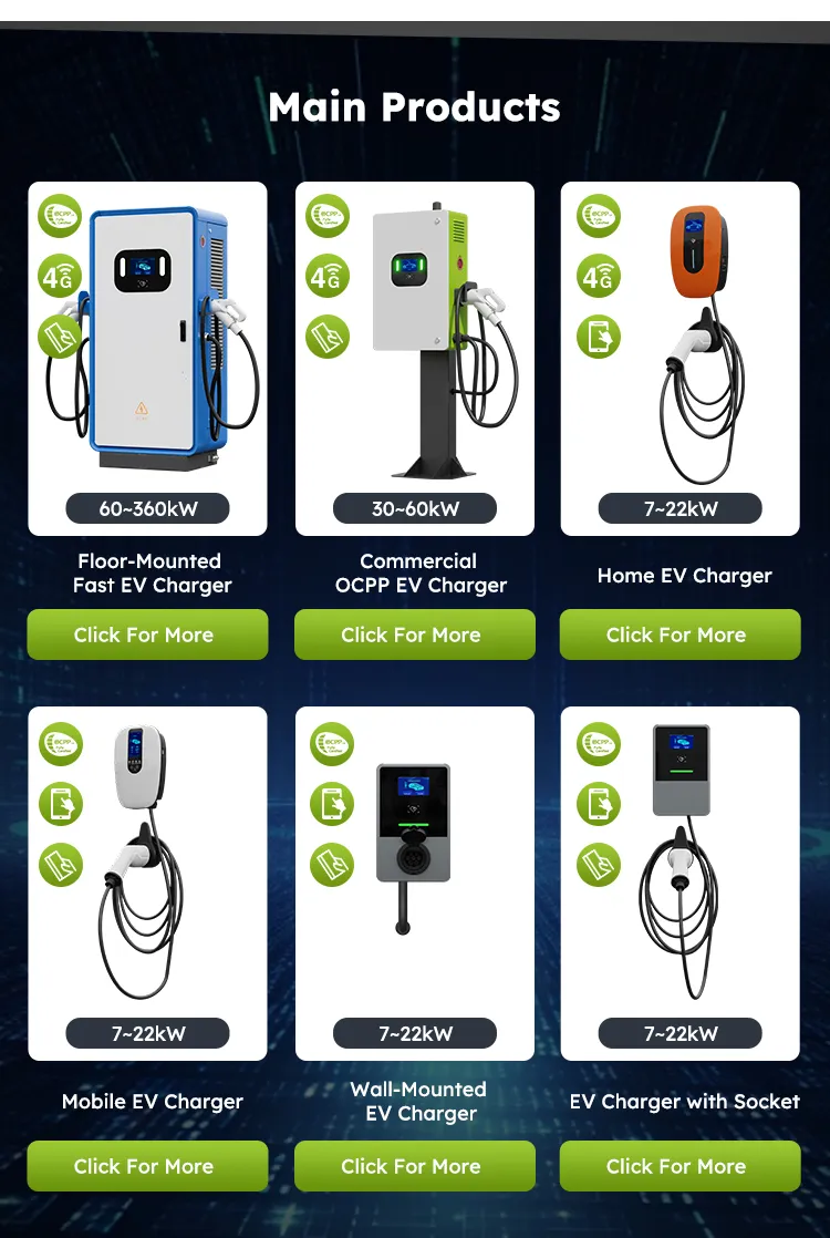 Commercial EV Charger for All Users with APP/RFID Card and Ocpp Optional