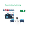 FCC ETL Passed RFID Card WiFi 4G APP Control Single Phase 110V 220V 32A/40A/48A Level 2 AC EV Charger Wallbox with J1772 Type1 Plug