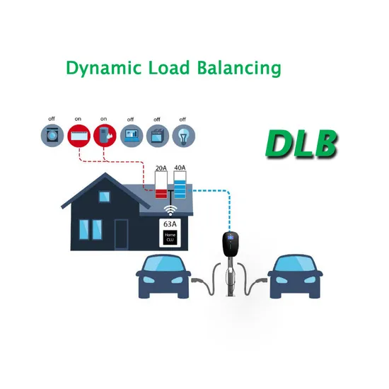 FCC Certificate APP Control Level 2 110V 220V 9 Kw 11kw Charging Wallbox 40A 48A with NEMA 1450 Type1 SAE J1772 Plug Electric Vehicle EV Charger with 5m Cable