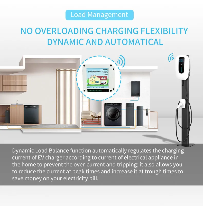 High Performance Fast Ocpp Charger Electric Vehicle Station EV Charging Stations with RoHS