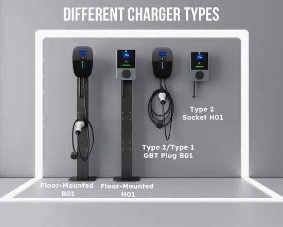 EV Charger 11kw Type2 Socket IEC62196-2 with 5m Cable 16A 3 Phase Evse Wallbox 380V for Electric Vehicle Car Charging Station