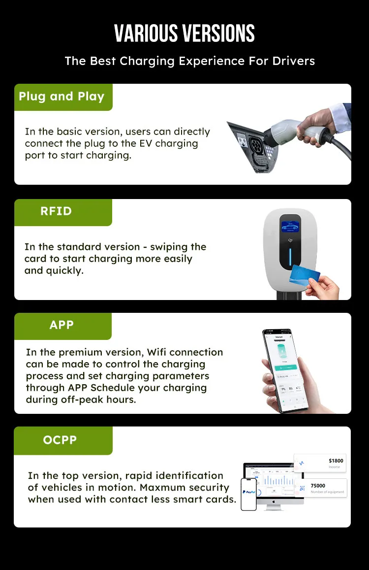 OEM Smart EV Charger with RFID Card/WiFi/APP/Ocpp for Home and Commercial Use