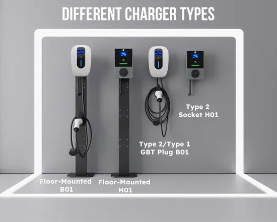 Type 2 EV Charger Wall Mounted with APP Smart Life