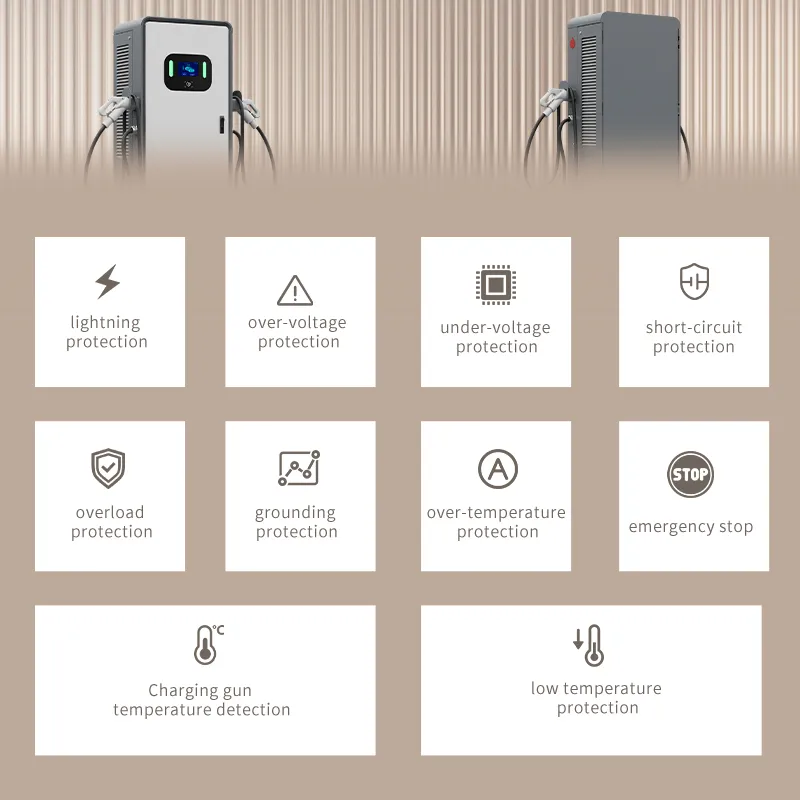 Type 60kw 120kw 180kw High Power DC EV Charging Station with CE