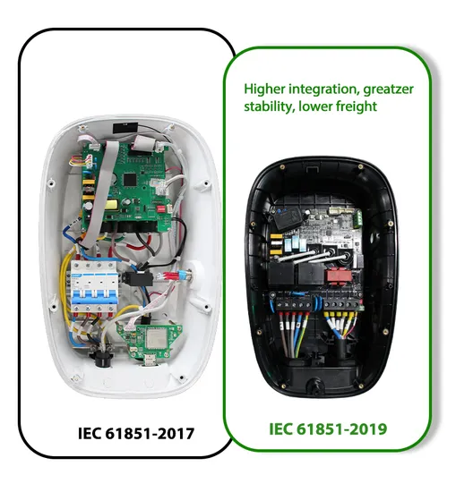 Commercial Type 2 Electric EV Charger