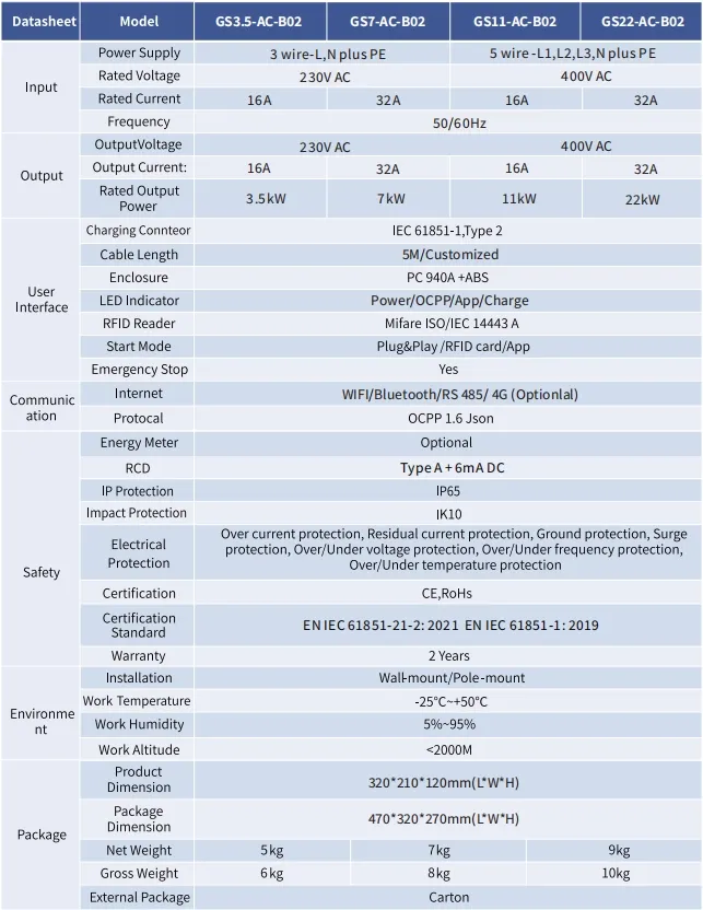 RFID Card/APP Control EV Charger Type 2 AC 7kw/11kw/22kw with Dlb Optional