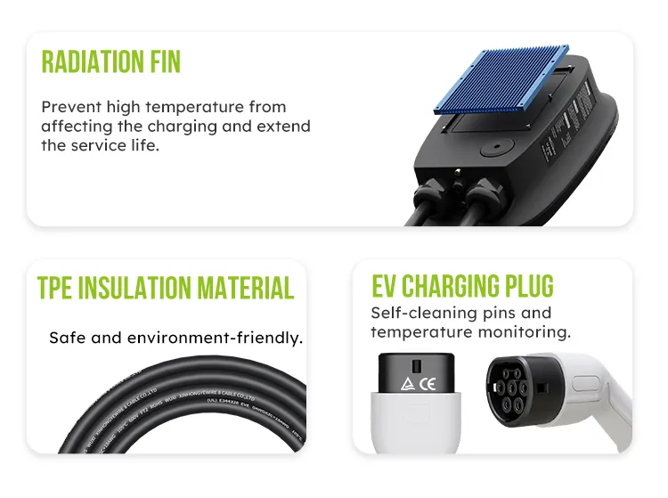 Ocpp EV Fast Charger Type2 Wallbox EV Charging Station