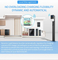 RoHS Approved 12 Months Green Science Carton Box Type2 Wallbox EV Charger