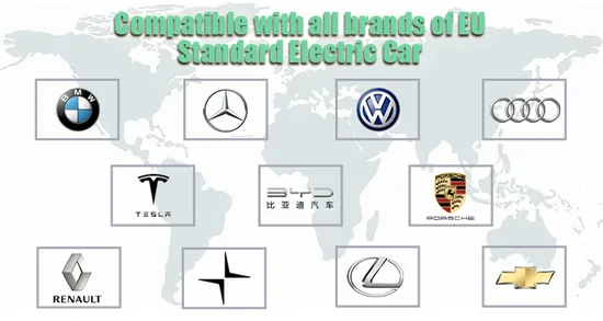 Evse Wallbox 32A EV Charging Station 7kw 11kw EV Charging Station RFID