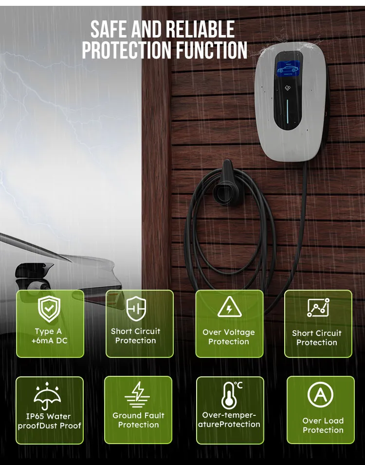 Dynamic Load Balance Charging Station EV Wallbox Charger