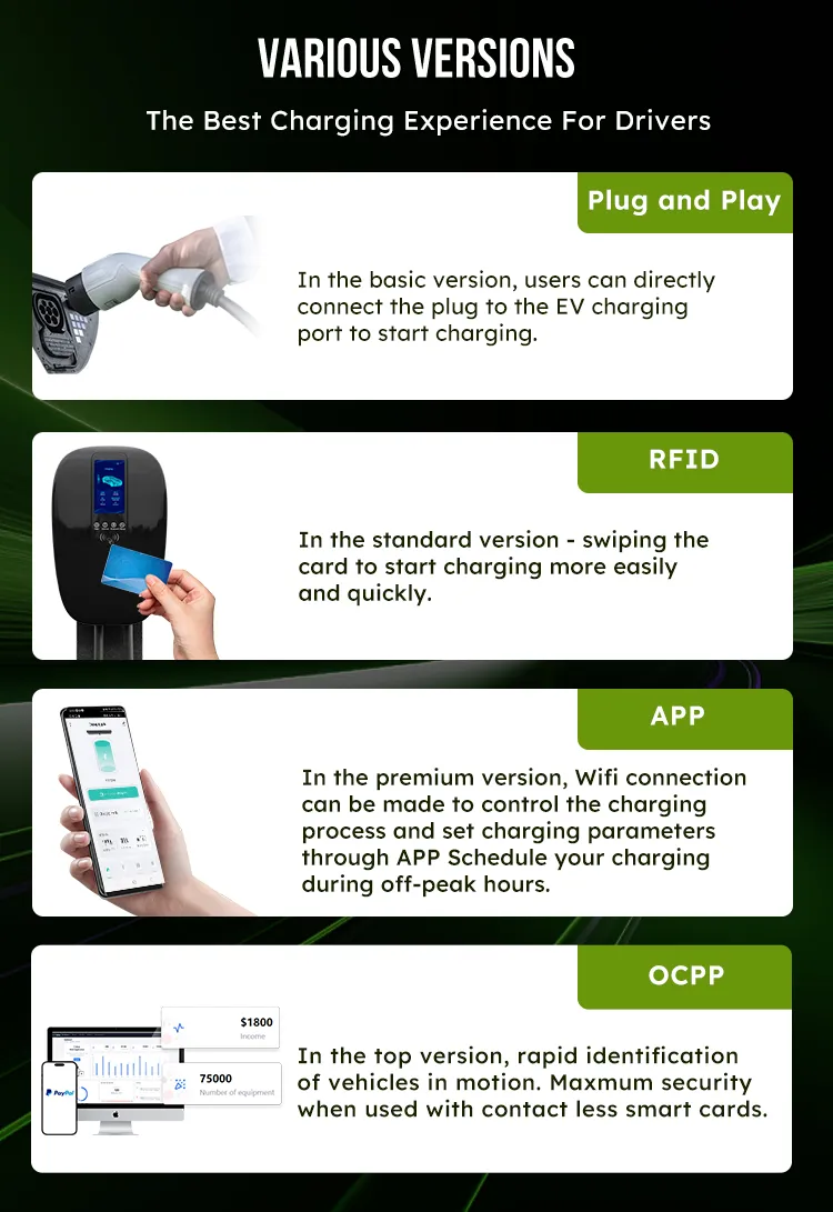 APP Remote Control EV Charger Board Level 2 Charging Point