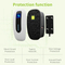 Ocpp 22 Kw AC EV Charger Home Charging Pile Floor Mounted with Ocpp 1.6 Optional