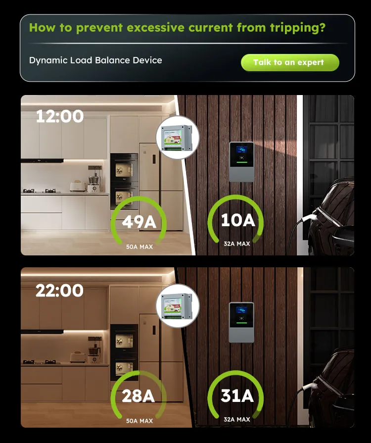 Hot Sell Factory EV Charging Station Home Commercial Use Ocpp Tuya APP EV Charger