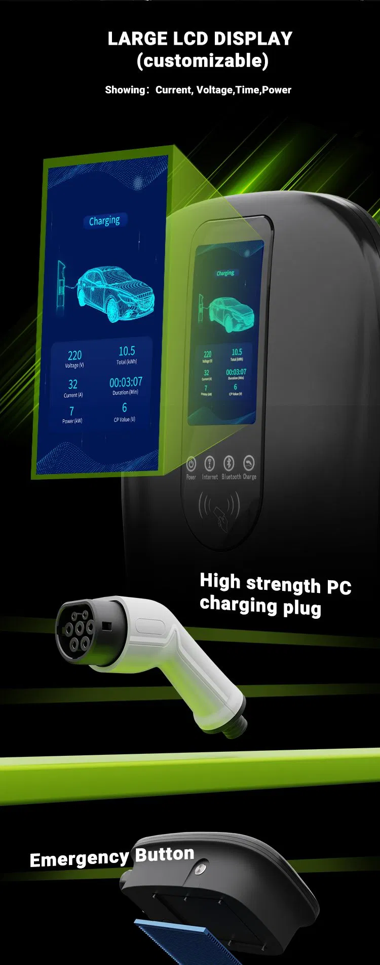 Pen Fault Type 2 EV Charger Wallbox with RFID Card/WiFi/Bluetooth/APP Dlb Optional