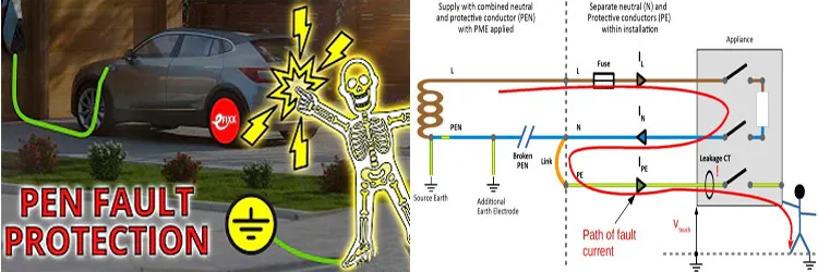 7-22kw AC EV Charger Type 2 or Type 1 Plug Wallbox Fast Electric Vehicle EV Charging Stations