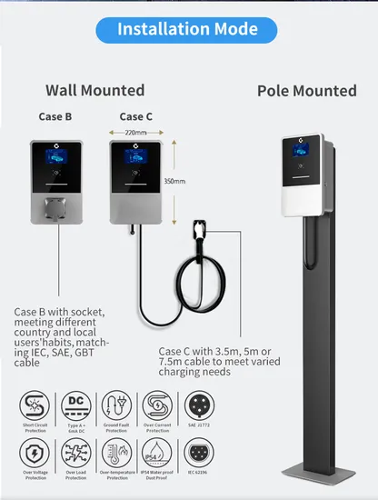 Dlb EV Charger Wall Box with Wi-Fi